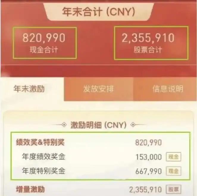 一张截图毁终生！腾讯317万年终奖大神，被终身拉黑永不录用。有人凭实力干到腾