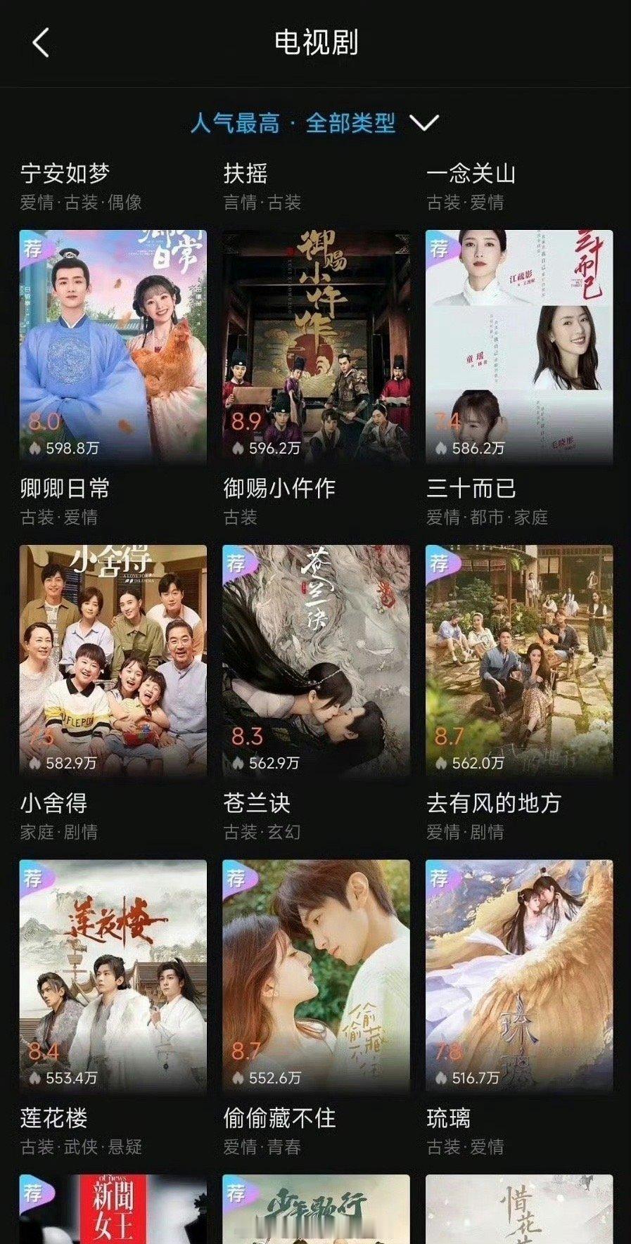 海外最大网站，中国真正的高人气电视剧排行