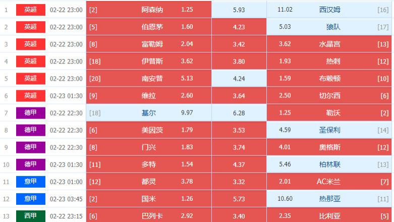 025027期周六英超、德甲混合联赛组合足彩14场个人心水选场图文详解处理