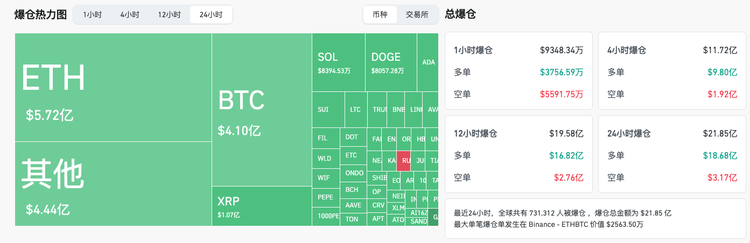 加密货币市场“黑色星期一”再现, 这是最后一跌还是熊市开端?