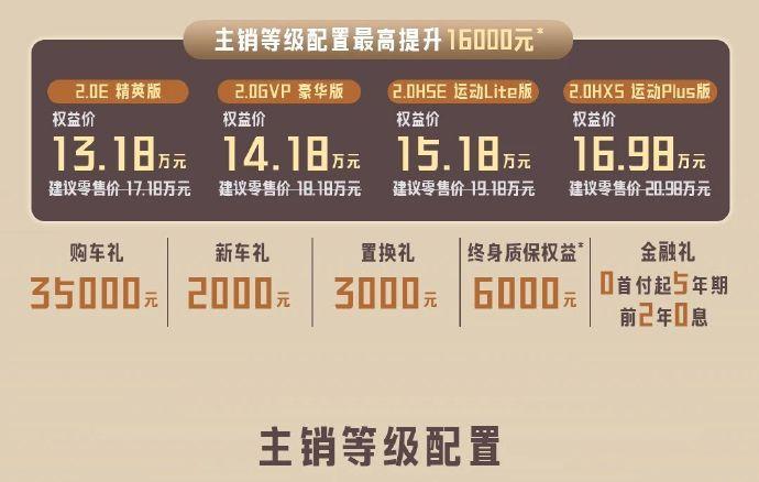 【2027款凯美瑞13.18万起！】这不是经销商的报价，是官方的报价。配置提升