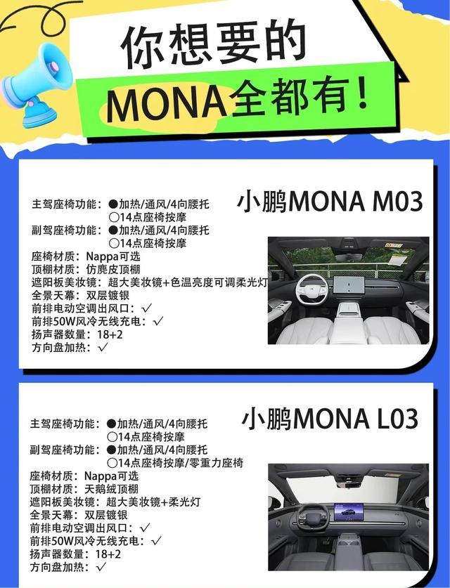 小鹏MONA两款车别乱选，结合用车需求聊实在感受近期小鹏MONA两款新
