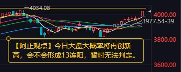 【1月6日A股盘前分析：今日大盘大概率将再创新高】昨日A股喜