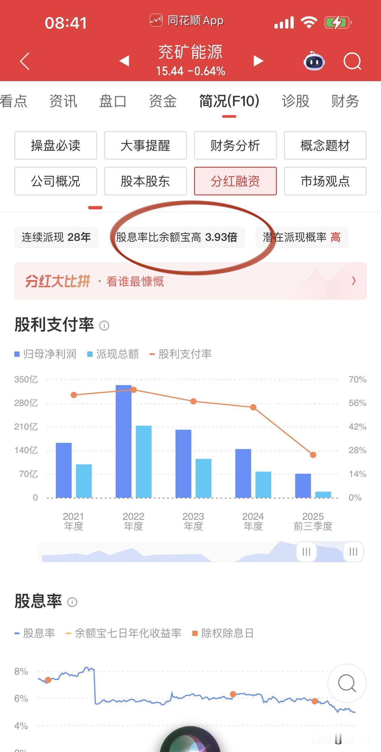 煤炭新一轮牛市逻辑越发清晰！2020Q3-2022Q3煤炭板块牛市逻辑：限制