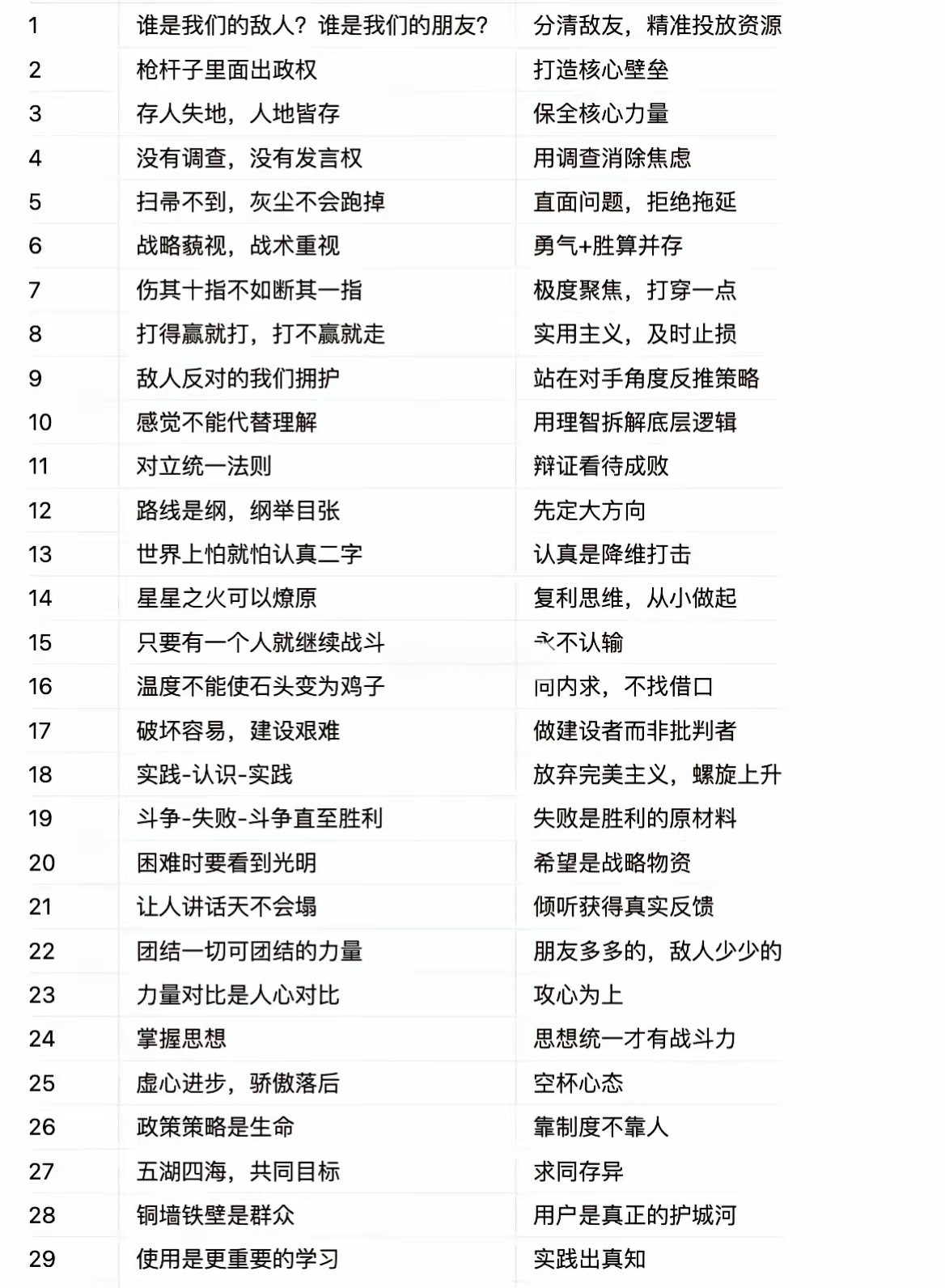 毛选的含金量还在上升。