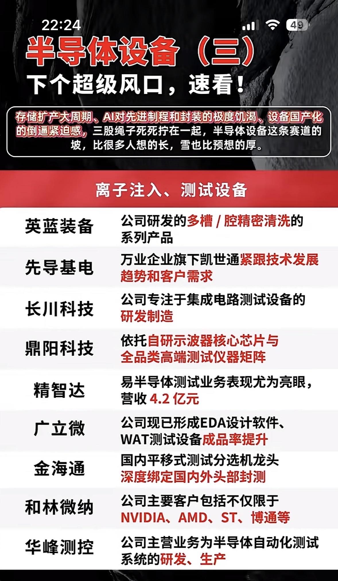 半导体设备（三）：超级风口速看！半导体设备真是当下超级风口！全球半导体设备行