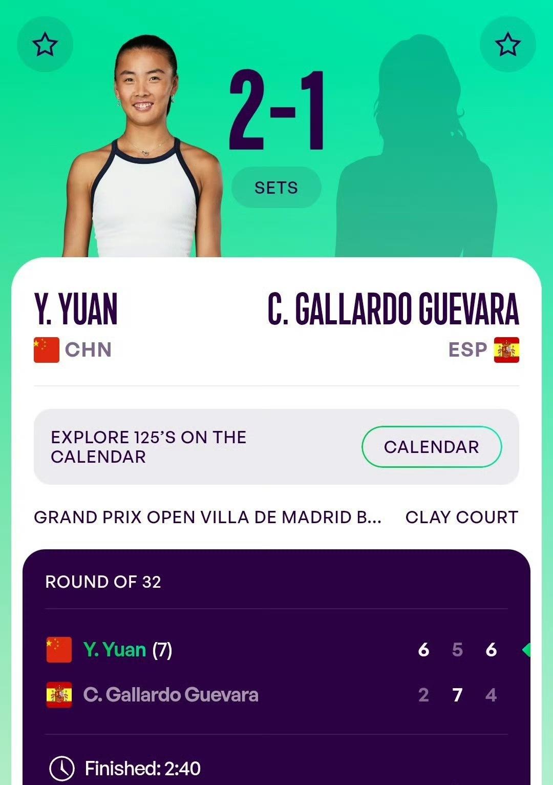 现在打谁都要分分皆辛苦！WTA125马德里站女单第1轮，袁悦6-2/5-7/6