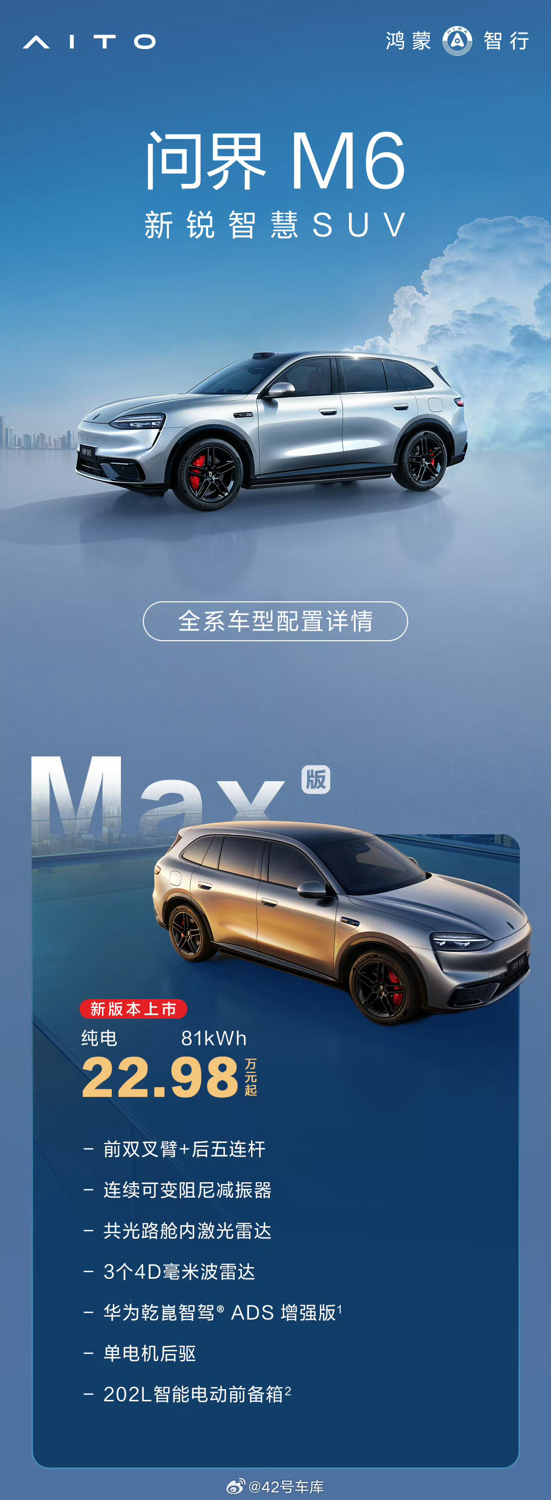 太猛了问界M6只要23万了感觉要卖爆了。本来就卖的很好了，现在低价+配置也很高2