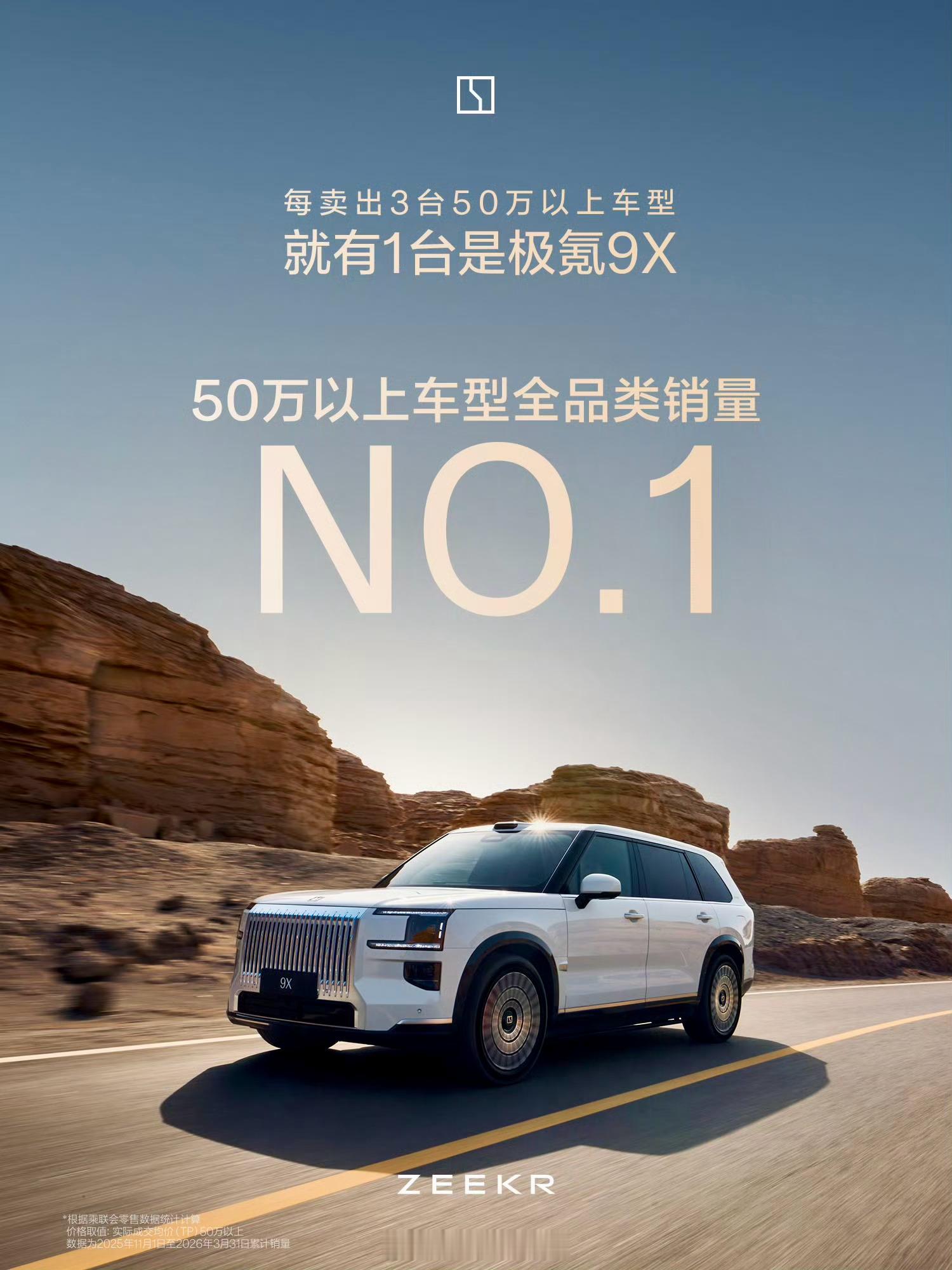 2026年3月，极氪9X卖疯了，单月直接卖出去一万多台。在50万以上的大型SUV