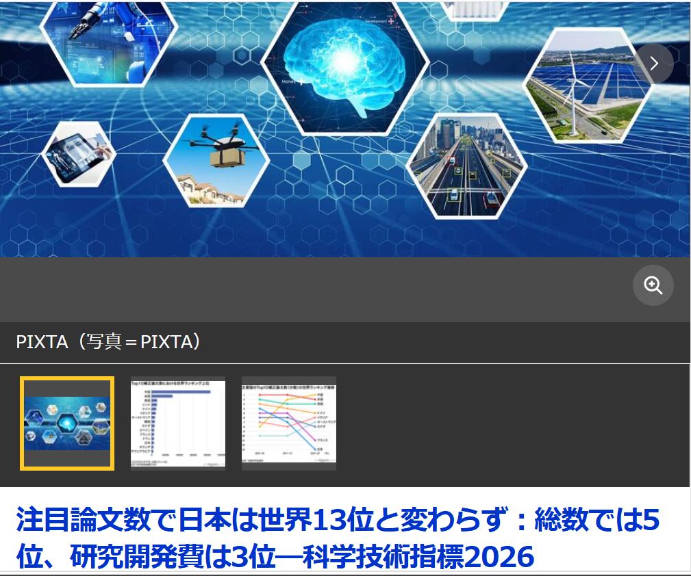 日媒：中国论文在“被关注度”和“被引用数”上排全球第一据日媒《Nippon.c