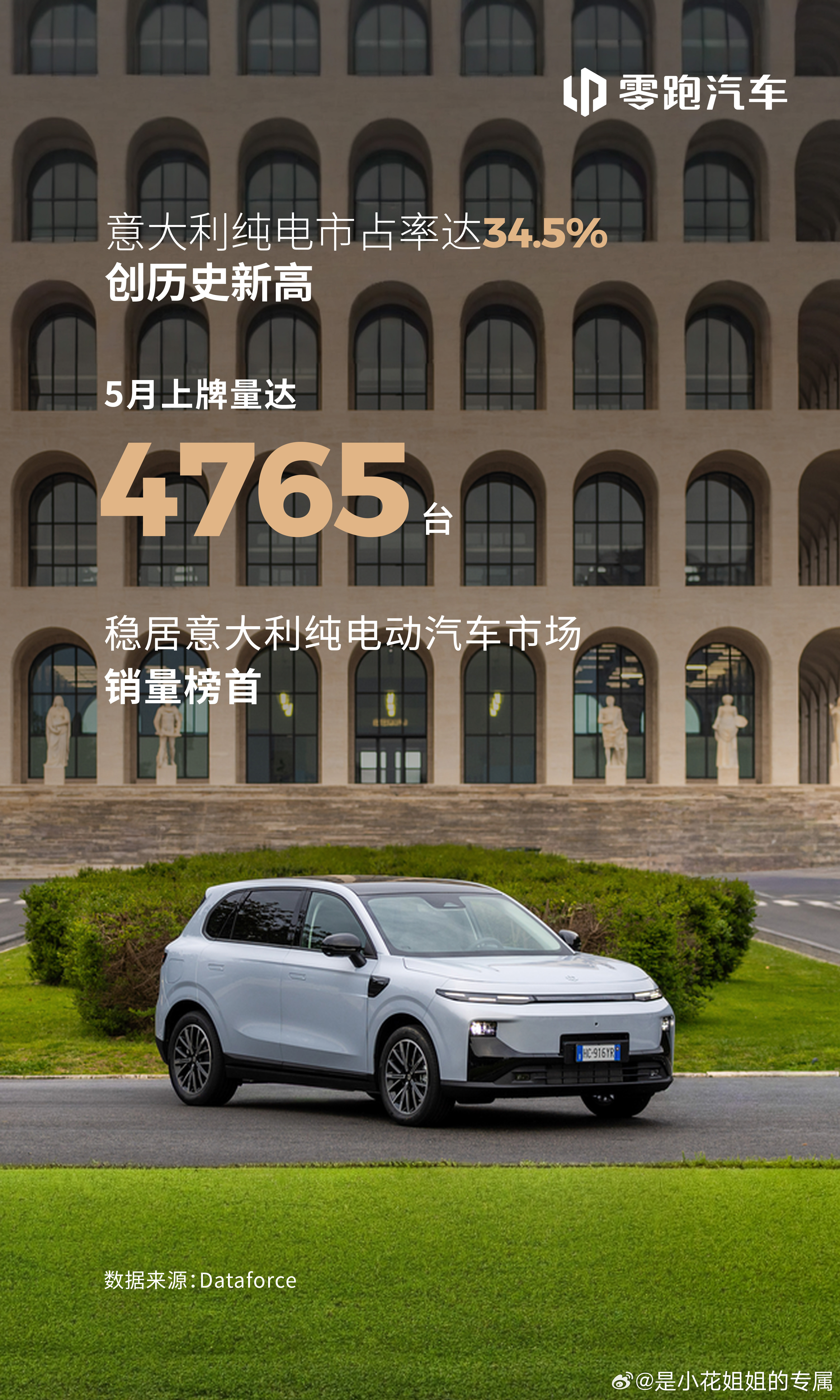 零跑意大利纯电第一零跑汽车大v聊车是小花姐姐的专属零跑在意大利可以呀～据Dat