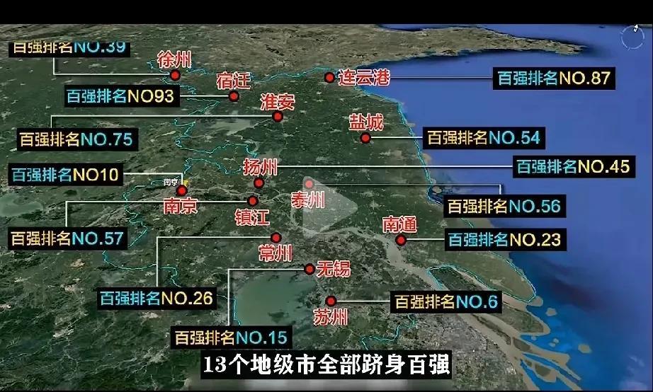 江苏有意思，谁也不服谁，只有南京带江苏，其他都至少说自己是中国徐州，或者大者世界