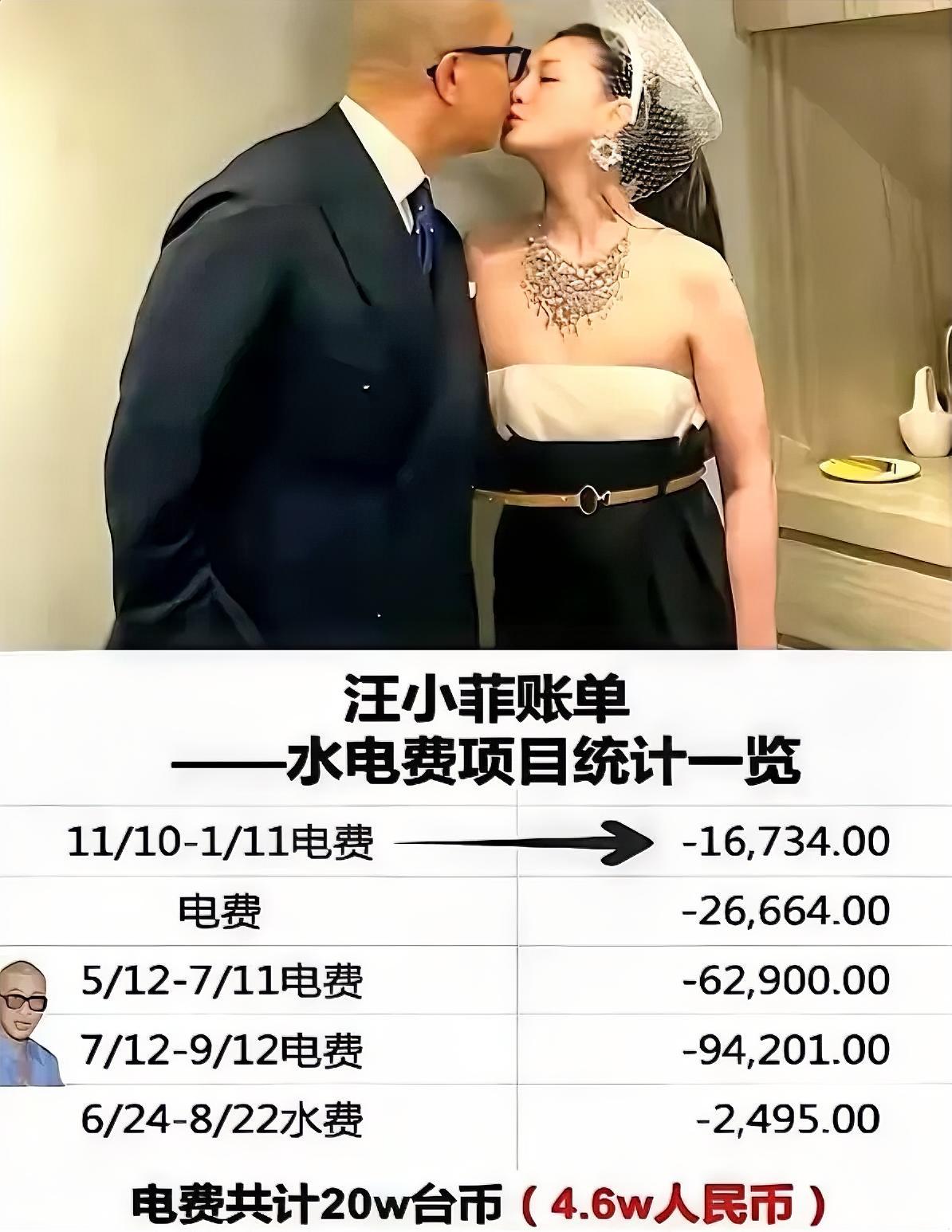 当年一张电费账单曝光，无数网友心头充满疑惑。豪宅日常用电原本平稳，自从具俊晔住进