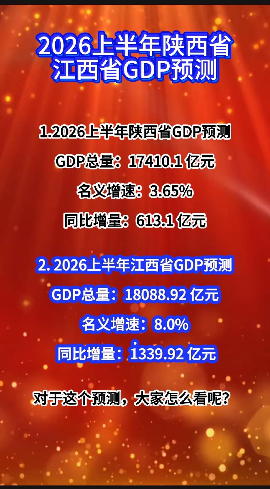 2026上半年陕西省、江西省GDP预测1.2026上半年陕西省GDP预测