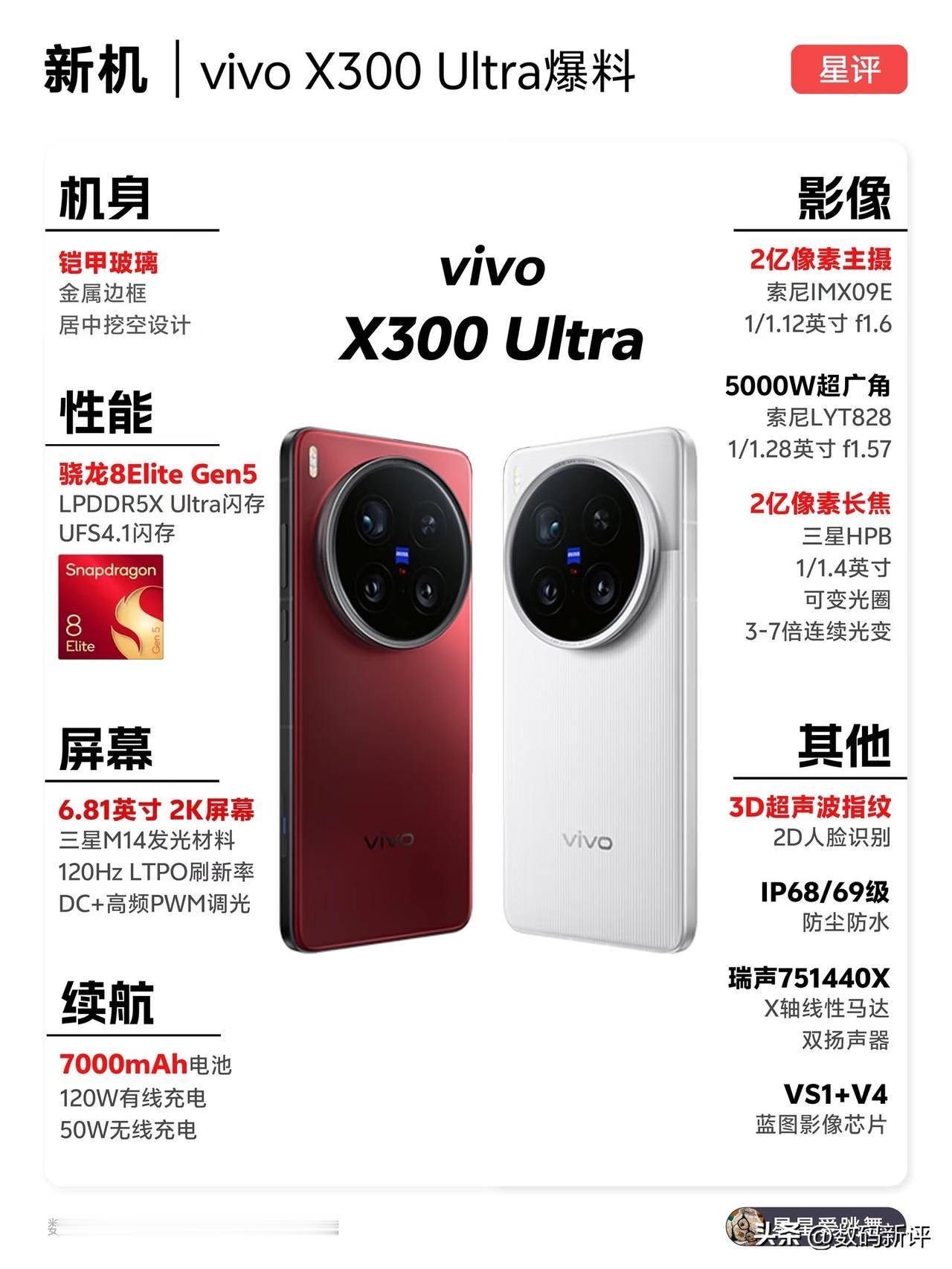 新灭霸X300Ultra配置提前看同样是双两亿镜头！主摄+潜望长焦，