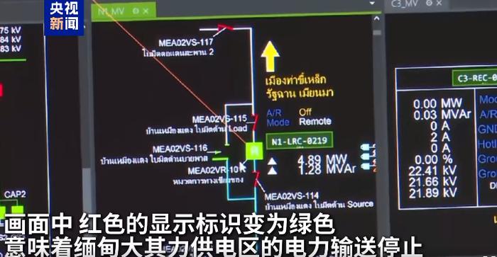 最新！妙瓦底等多个缅甸诈骗团伙活动地区电网已切断，演员王星及