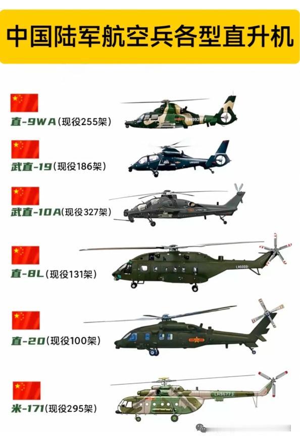 11月23日，据央视军事网站报道，中国🇨🇳陆军陆航团最强大阵容，今天的中国?