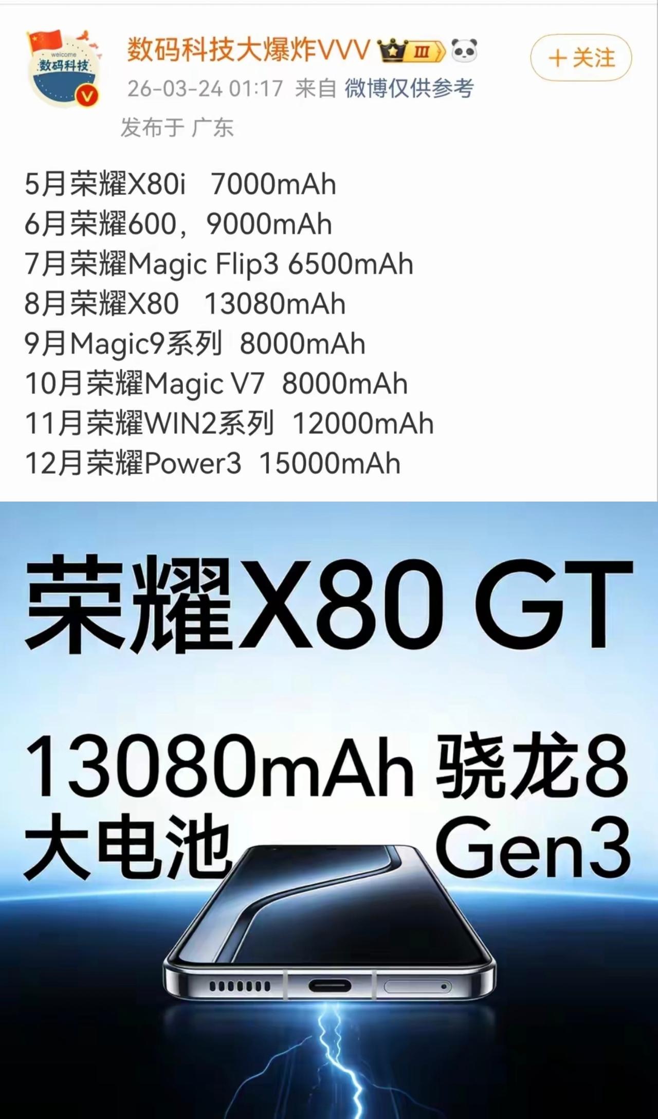 太疯狂了！荣耀在电池续航堆料方面直接玩嗨了，以后低于7000mAh的手机直接可以