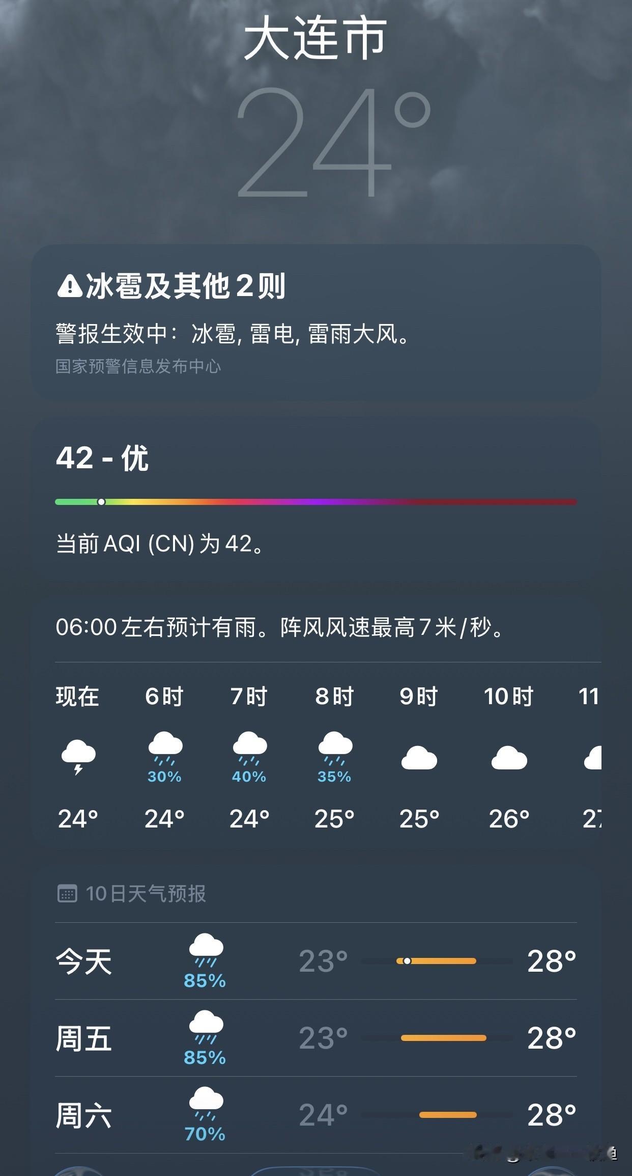 姗姗来迟的雨虽小，但也很知足了大连市内已经好久好久没有下过一场透雨啦