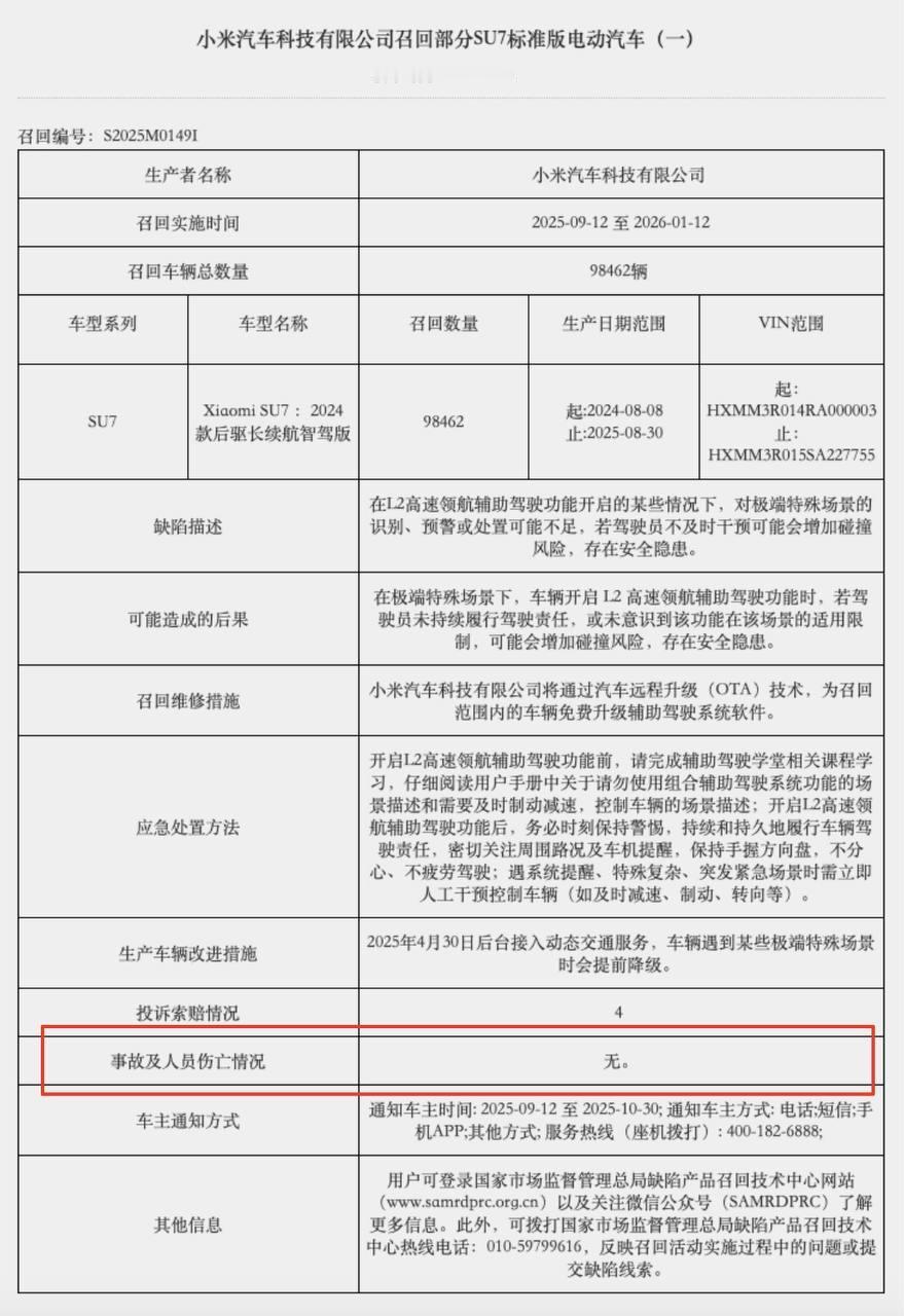 张雪峰的含金量还在提升，今天一帮所谓地方媒体丝毫不看召回原因，然后疯狂把SU7标
