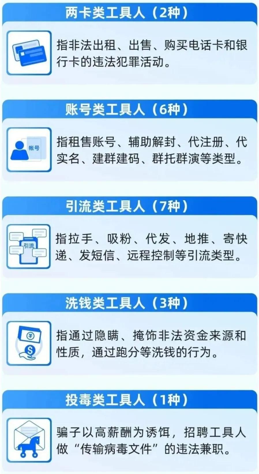 微信“工具人”将被永久封禁限制登录了！猛一看，这不是好事吗？近年来，网上出现