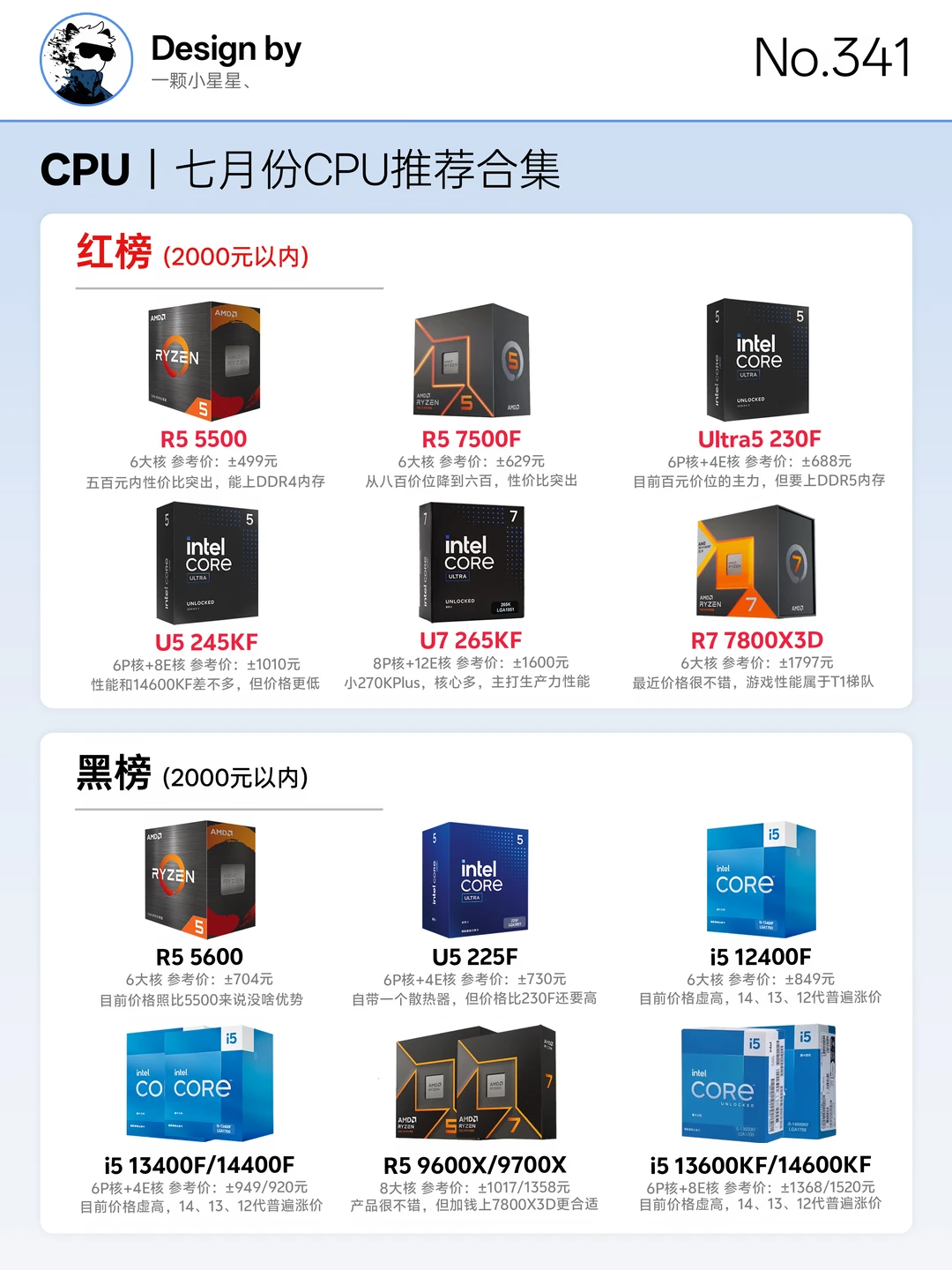 26年7月CPU推荐合集，这些 U 要注意