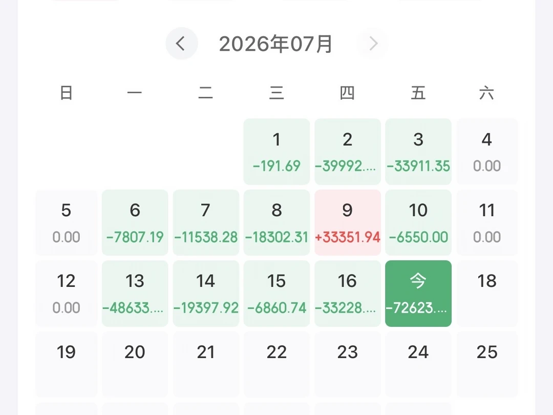至暗时刻，你们还好吗？