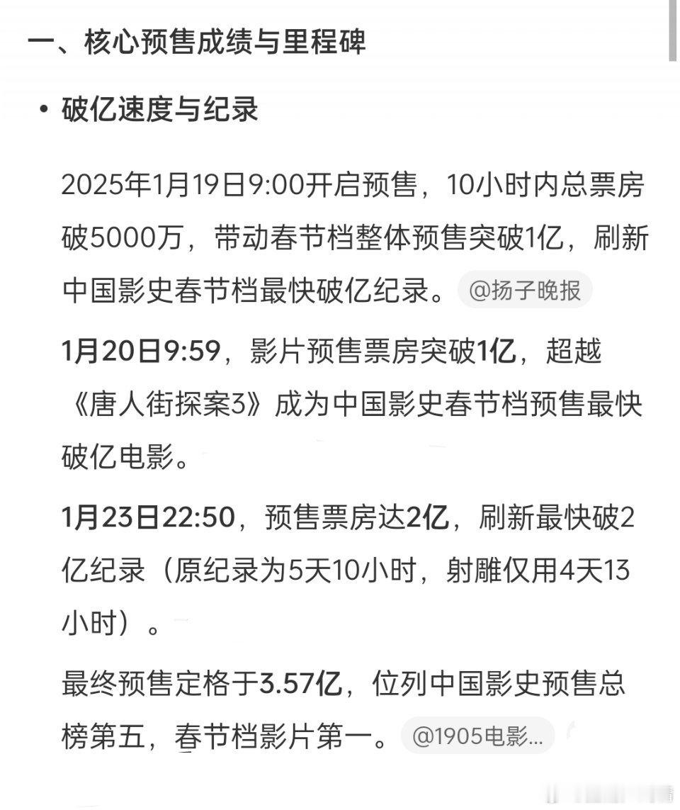 肖战电影射雕英雄传侠之大者以24小时59分刷新春节档预售破亿纪录，登顶中国影史