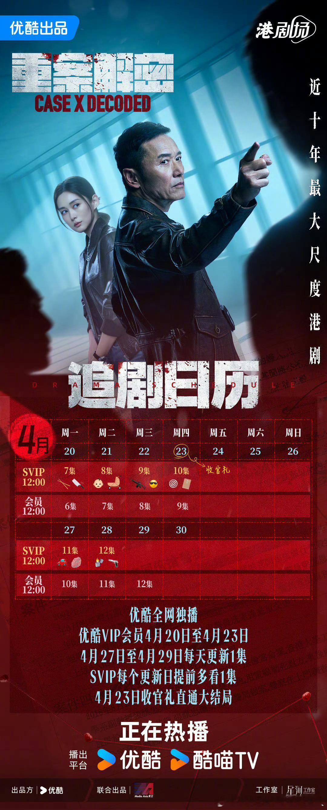 优酷重案解密4.23开超点，直通大结局。这部挺好看的，1集多一个案子，没有乱七