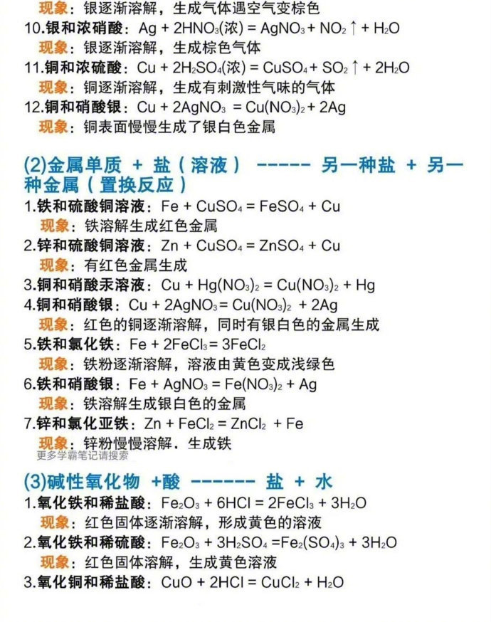 中考分流之后才懂:初中化学,记下这些就够​​​