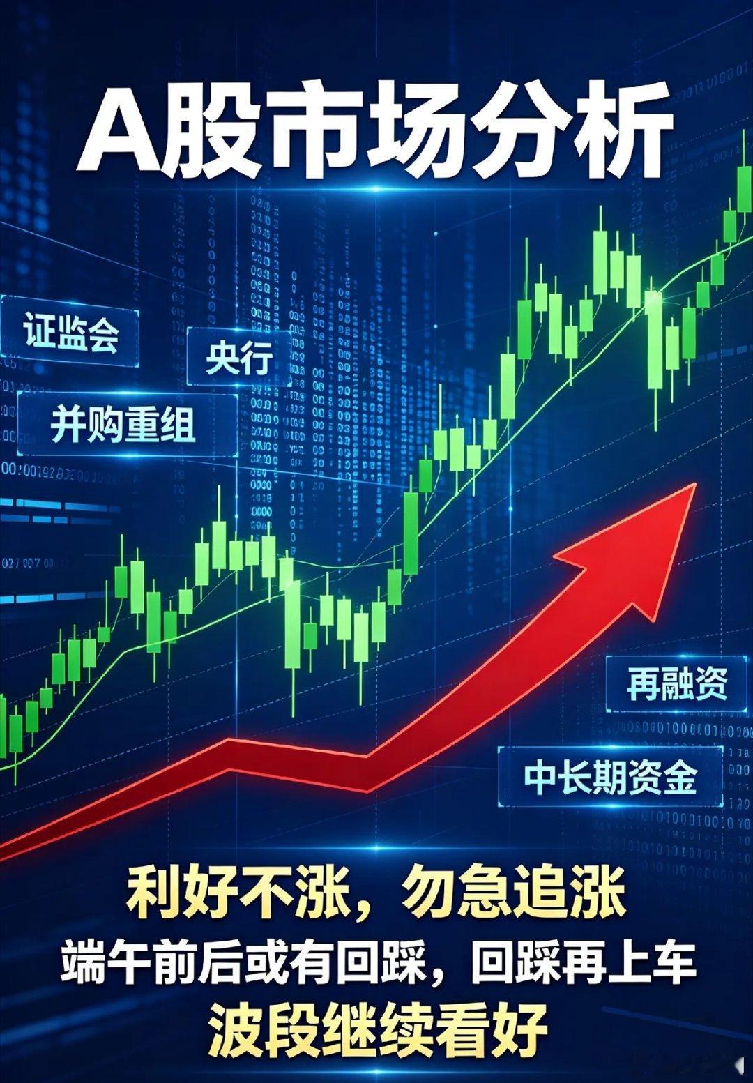 证监会央行发声,A股超3700家下跌，接下来要调整了吗？今天上午深