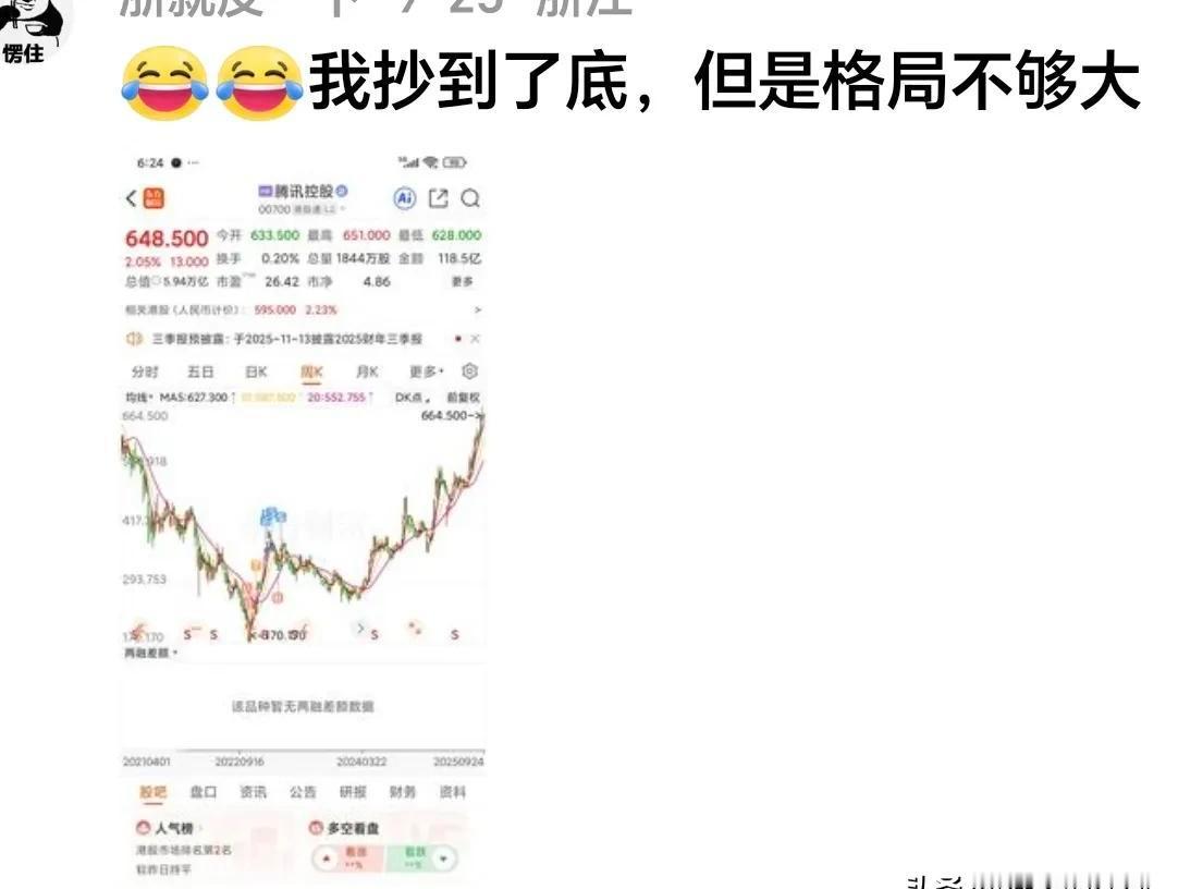 大三角形压了四个月，沪深300突然炸了，量能跟火箭似的，真突破了。不是所有破位