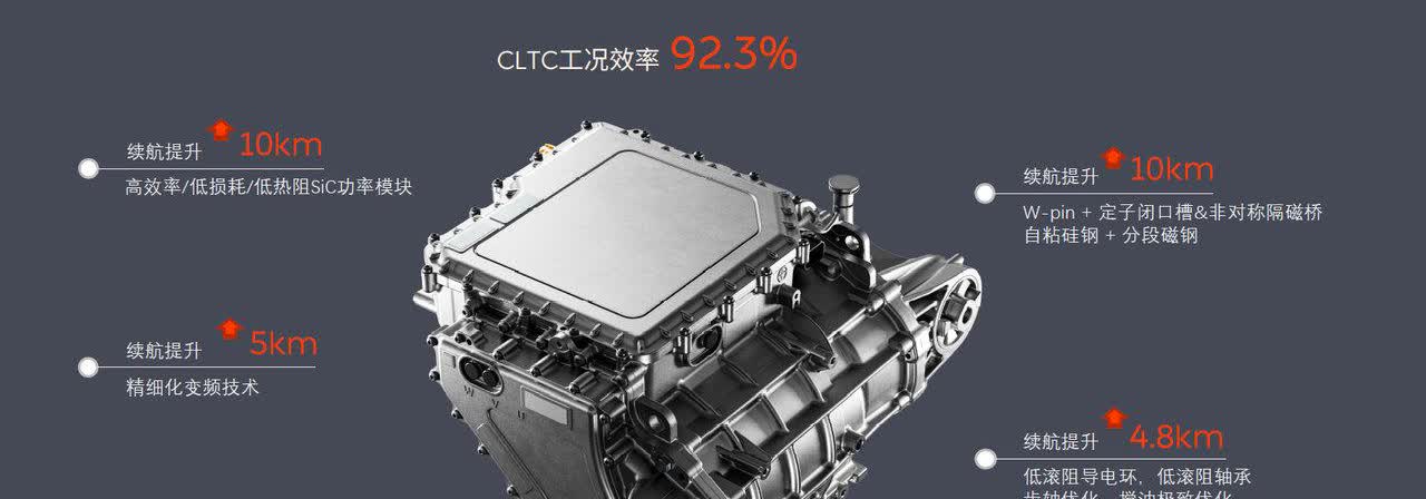 发现蔚来品牌使用的电机还没有乐道使用的电机好！原因是蔚来的5566还是400