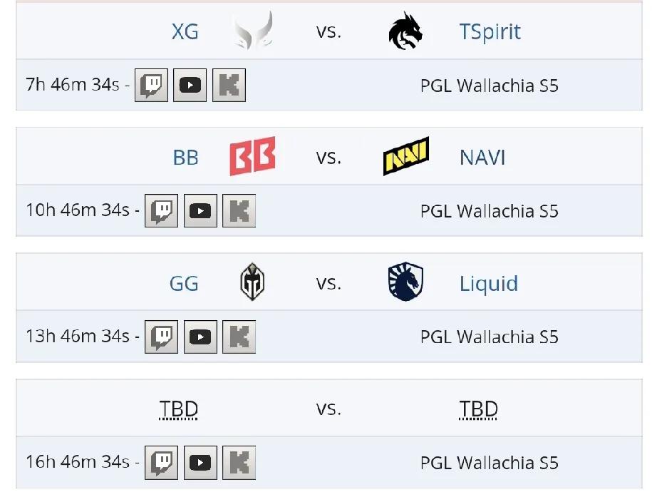 DOTA2:PGLS5淘汰赛第三轮赛程15:00XGvsSpiri
