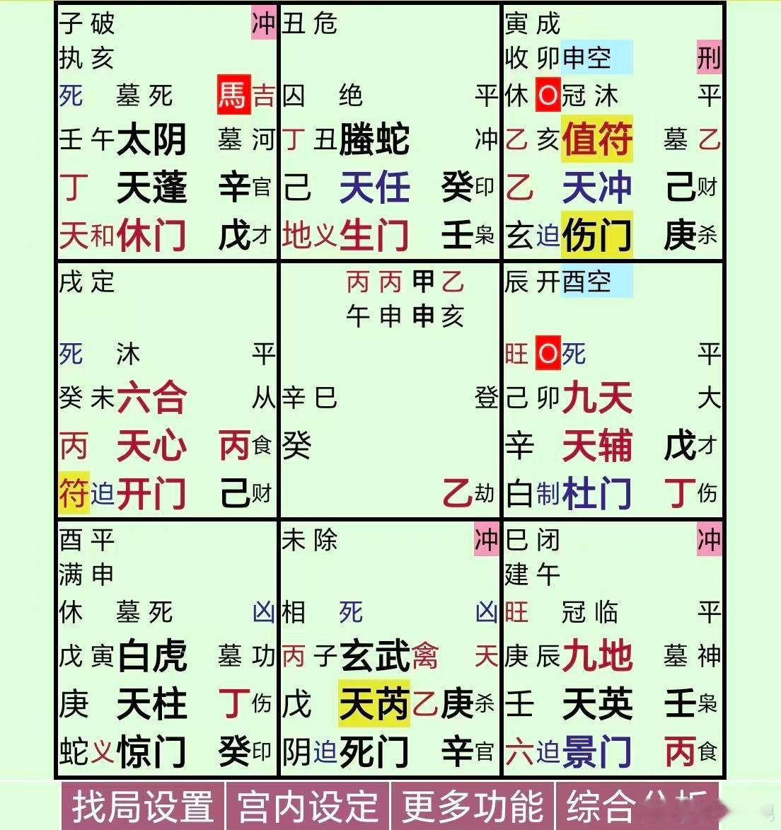 女子称被4岁男童摸臀监控视频曝光女子所谓的这件事乙落坎宫，病地，又临玄武、天芮，