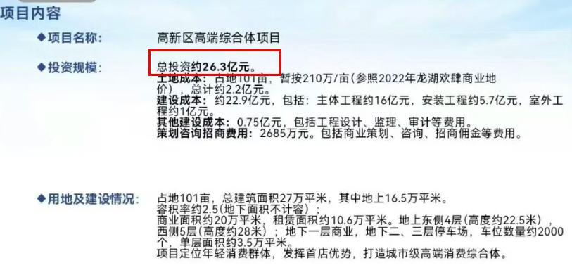 26.3亿！合肥高新区新建商业综合体？市民分享：高新区商