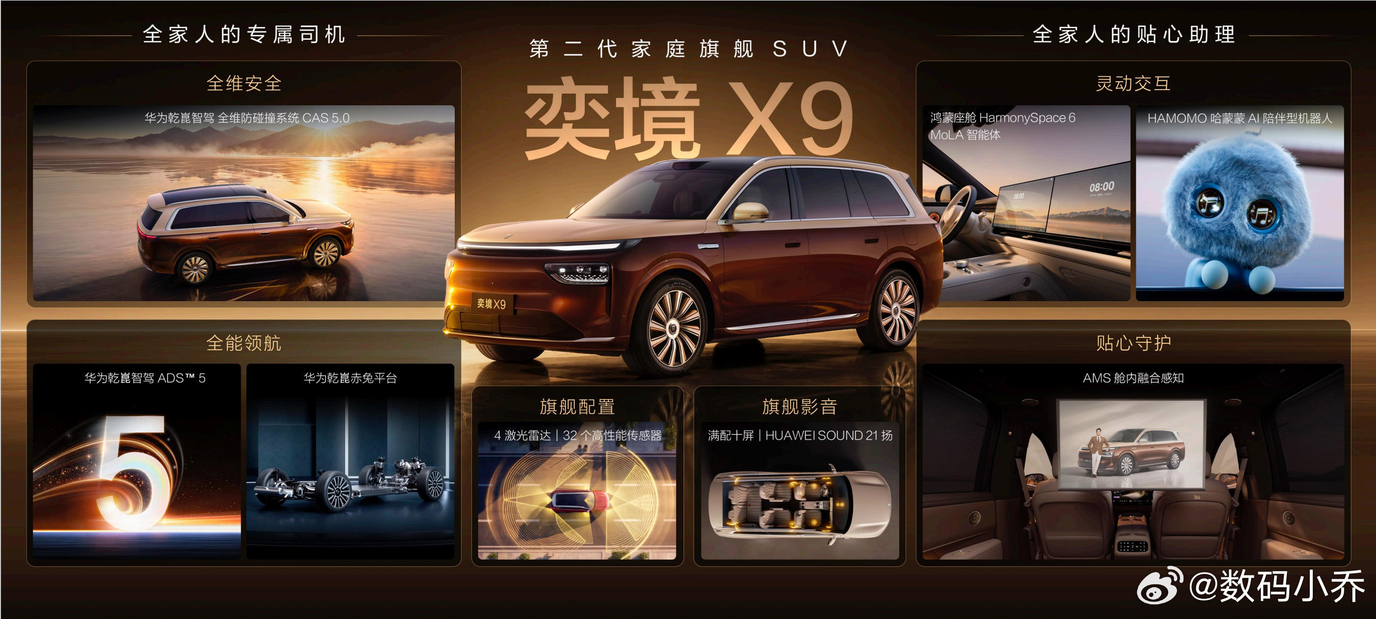 #奕境X9官宣001号车主郭富城#郭富城成为奕境X9的001号车主，阅车无数的天王愿意选它，看重的不