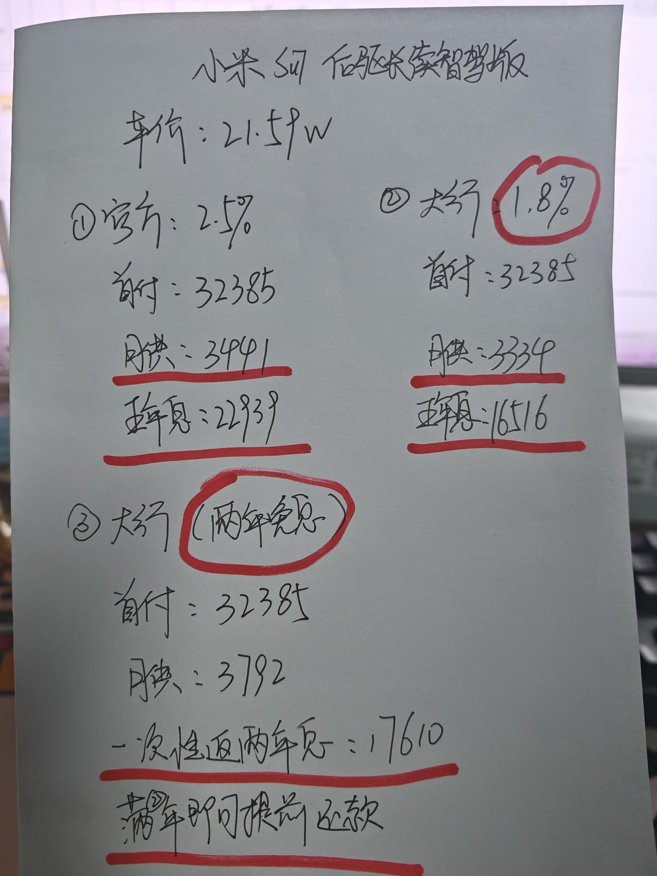 买小米su7千万别做那个冤大头