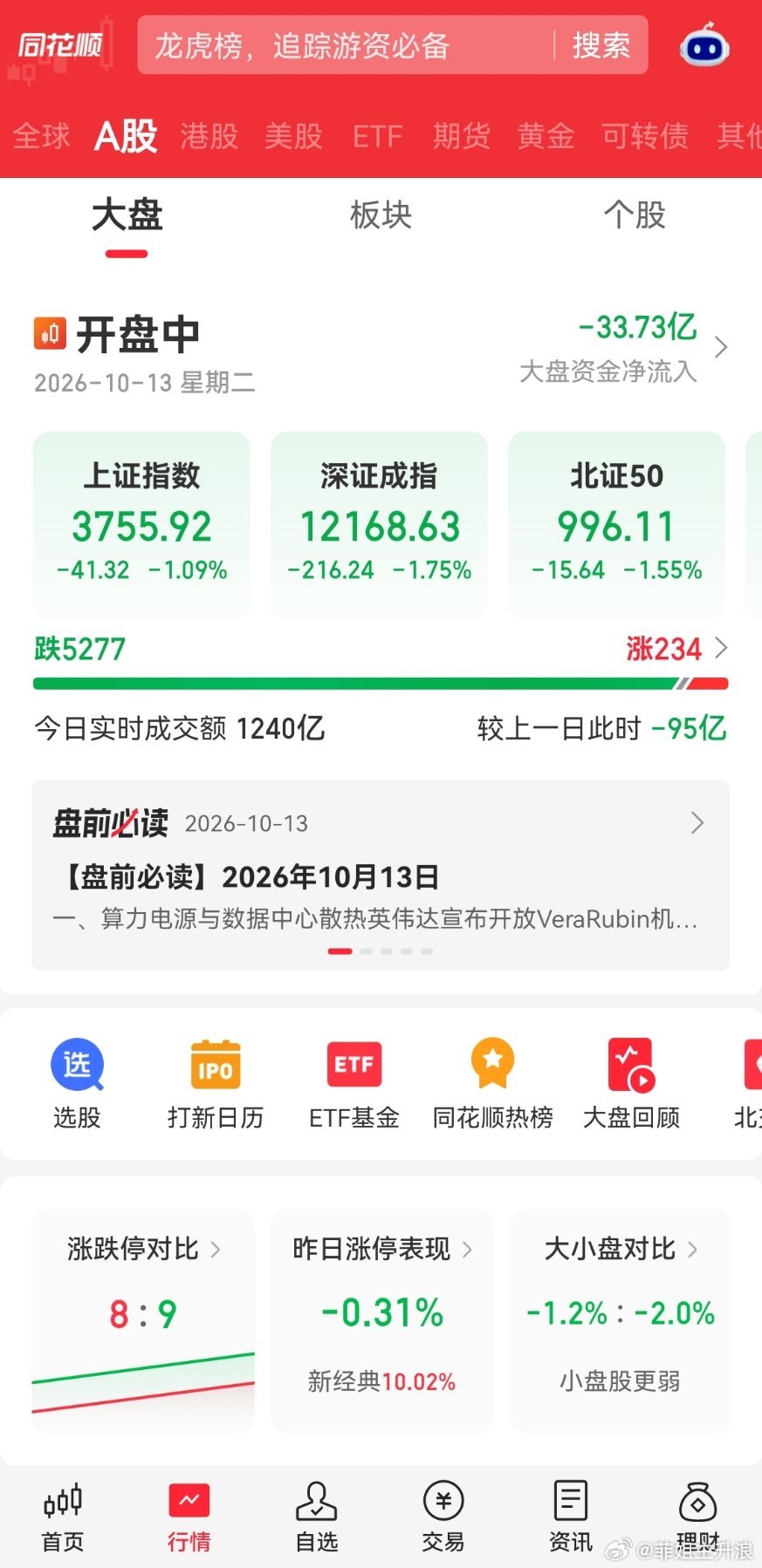 什么情况​​​