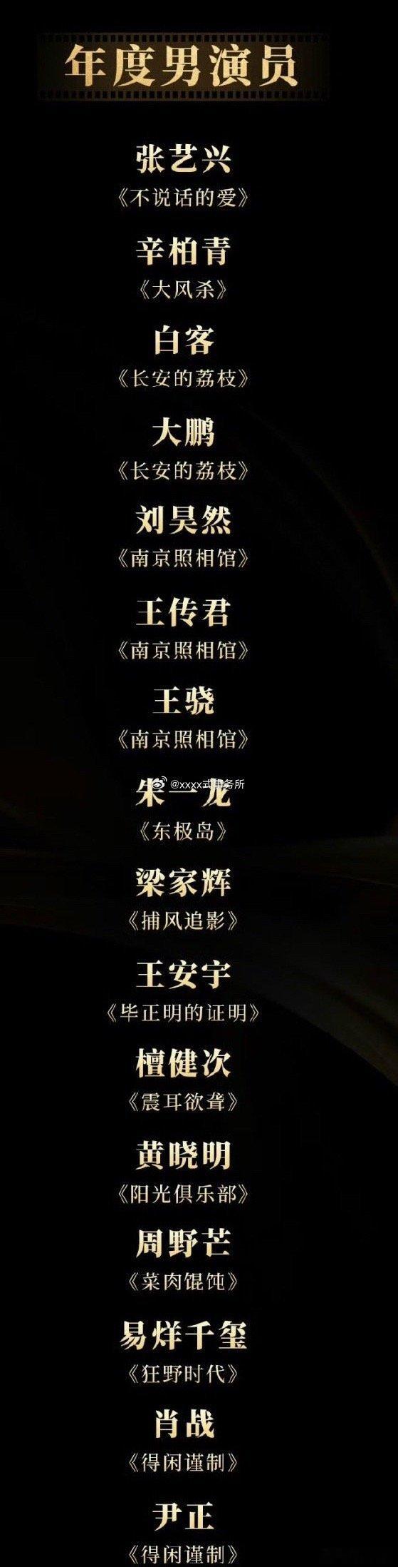 中国电影导演协会发布“2025年度荣誉”初评入围名单年度男演员有：张艺兴《不说话