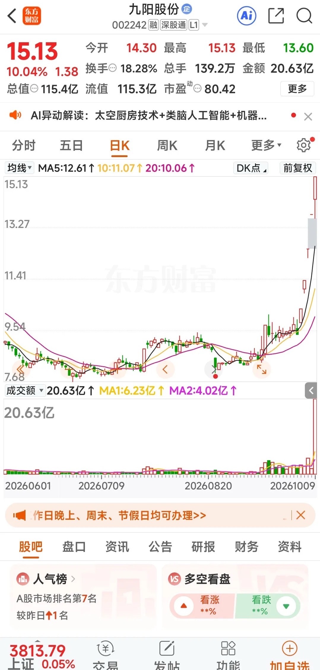 周一，3个潜力金股，值得关注：1. 九阳股份厨房小家电龙头：国内厨房家电老牌龙