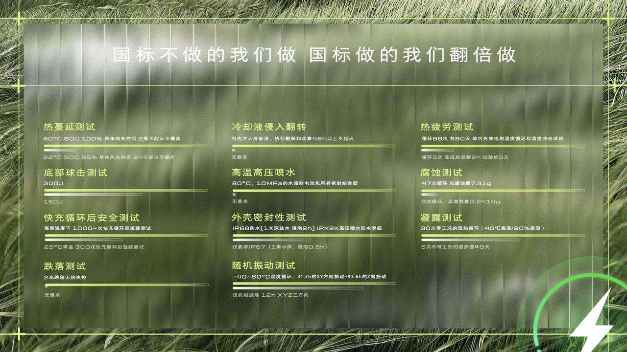 首月交付破万！别克至境E7用数字证明：好产品自己会说话！没有铺天盖地的广告，