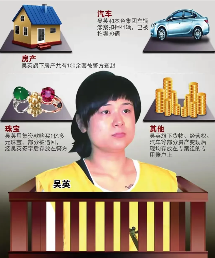 刚刚查了一下吴英真是不查不知道，一查吓一跳这个曾轰动全国的亿万富姐，2006