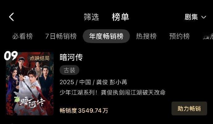 暗河传拉新年榜第9龚俊暗河传热度稳步上升龚俊暗河传热度稳步上升，暗河传拉新