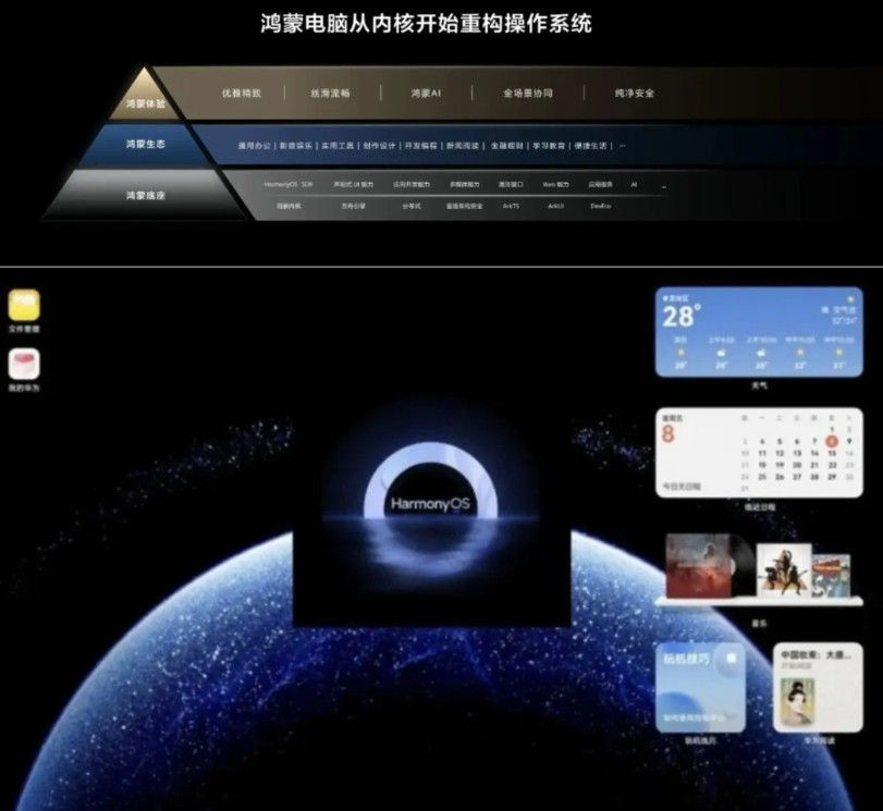 鸿蒙电脑的系统不同于传统x86的windows与linux，依托于华为的arm架