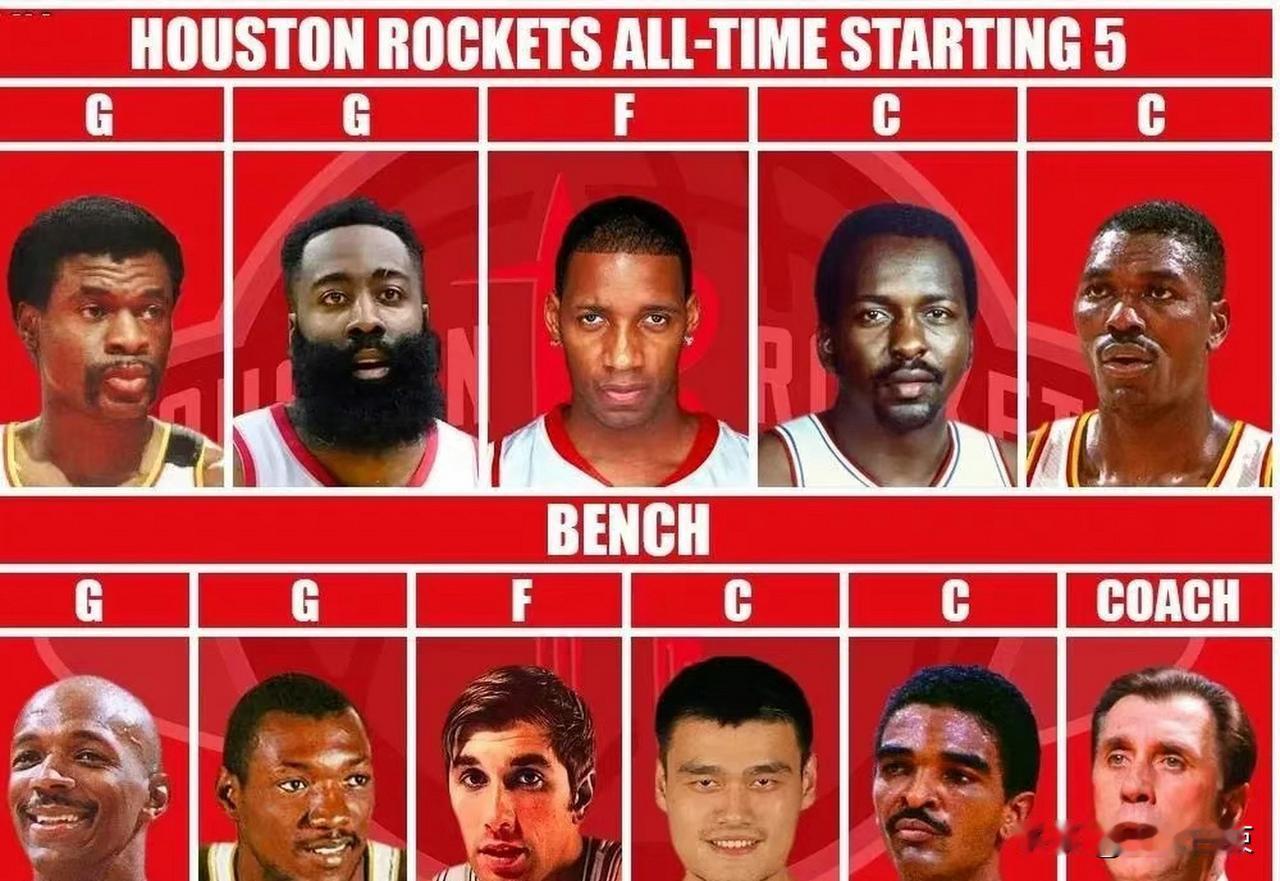 如果拿出队史最佳阵容，火箭没有夺冠的可能吗？？首发：中锋——奥拉朱旺大前—