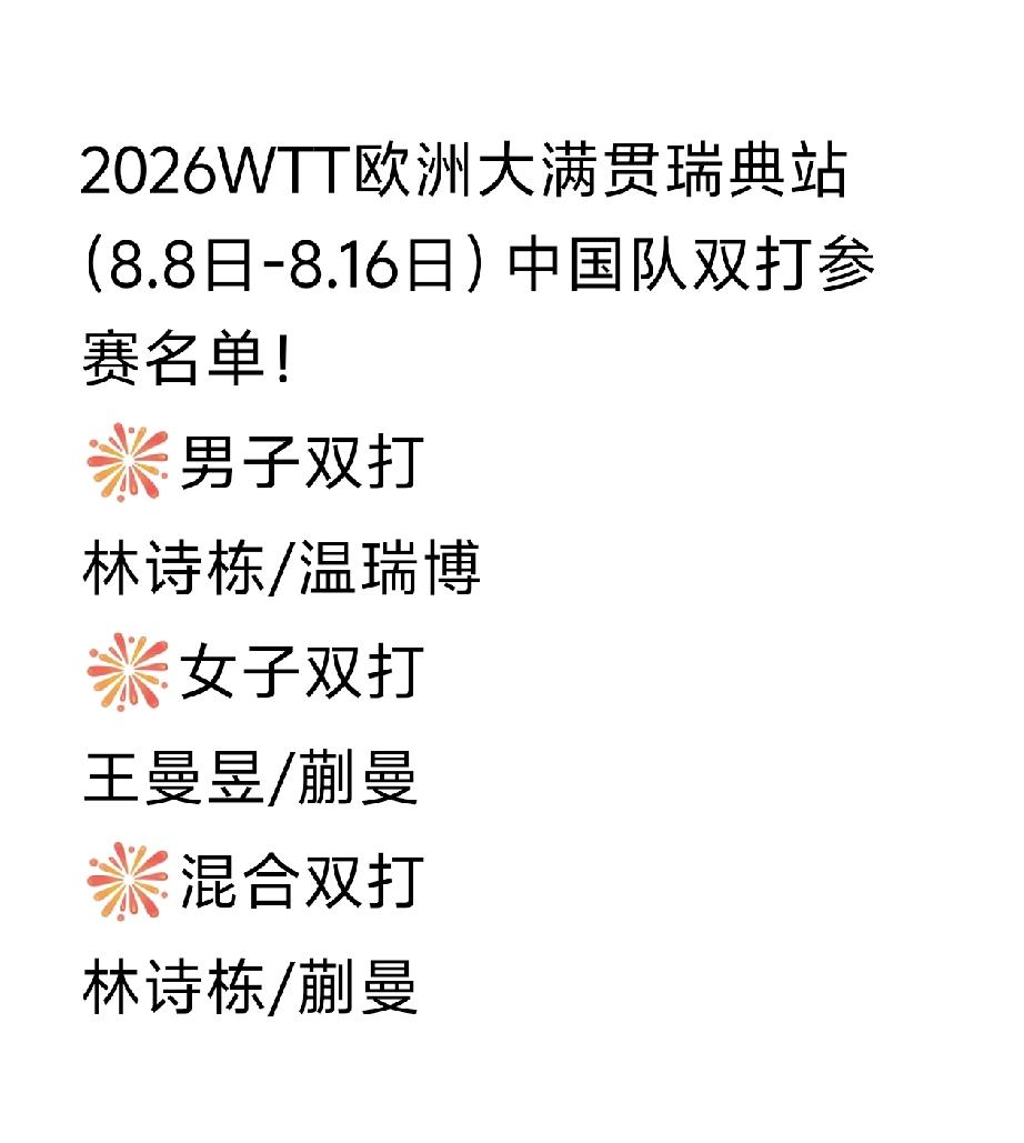林诗栋、蒯曼身兼三项，联袂出战[加油]！瑞典大满贯国乒双打名单惊喜发布，202