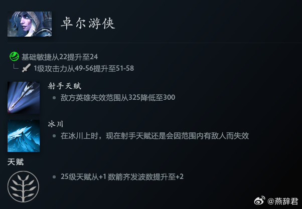 小黑还能玩吗，这魔晶真的是砍到了大动脉啊！dota2