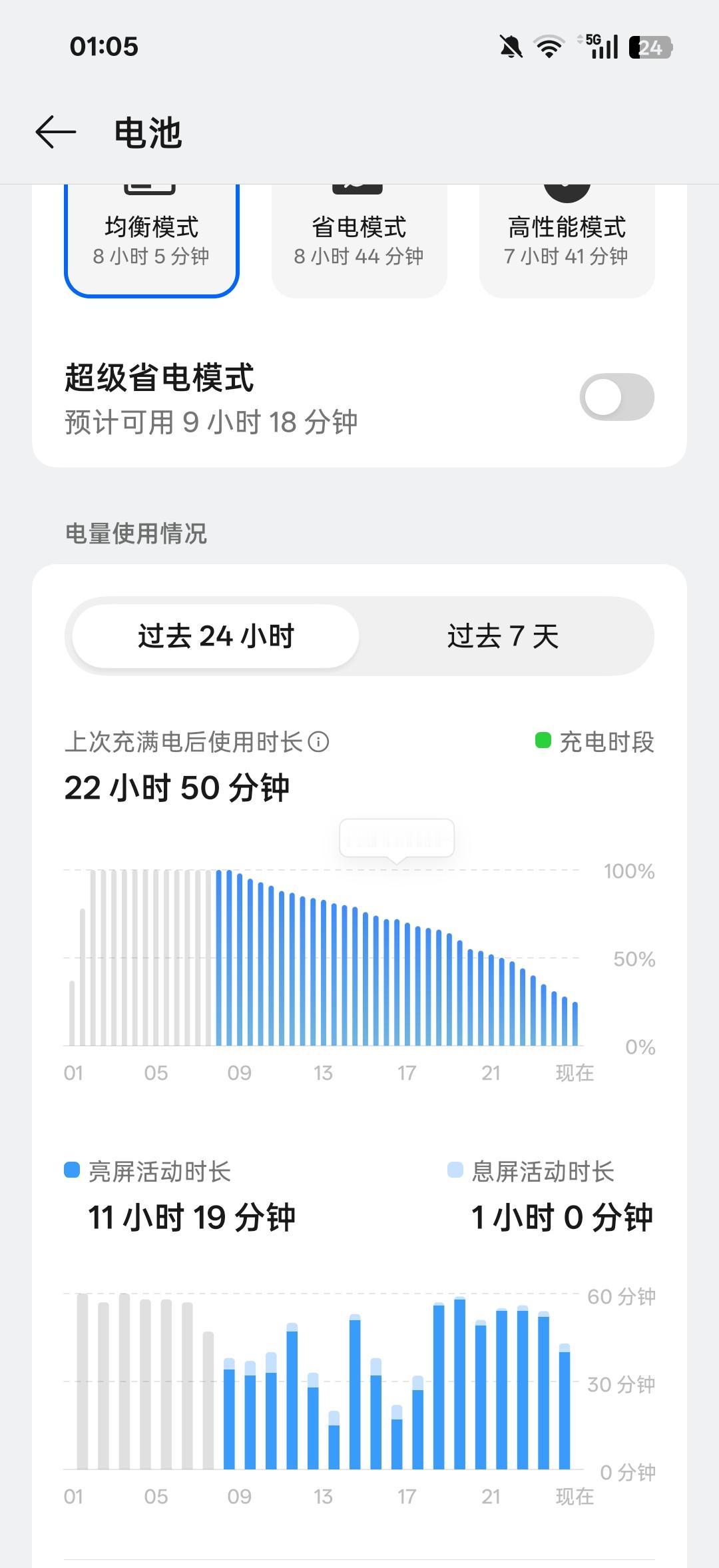 入的16+512G追光红,用一天彻底被OPPO圈粉!线下首发入手的OPPO