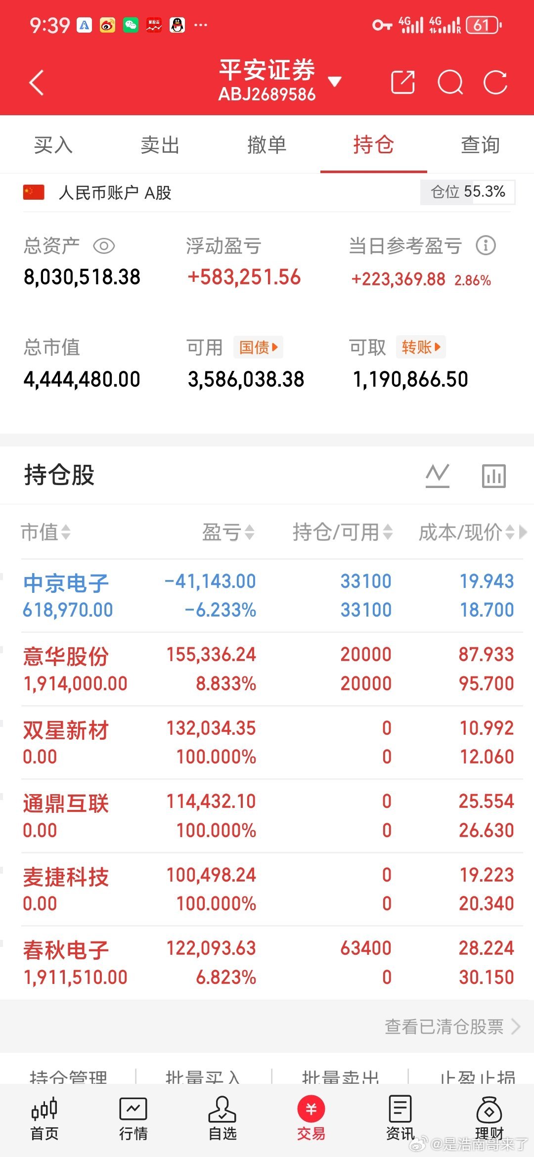 兄弟们重要通知！双星下车！通鼎下车！麦捷下车！上车！春秋电子！看上的就上！不喜欢